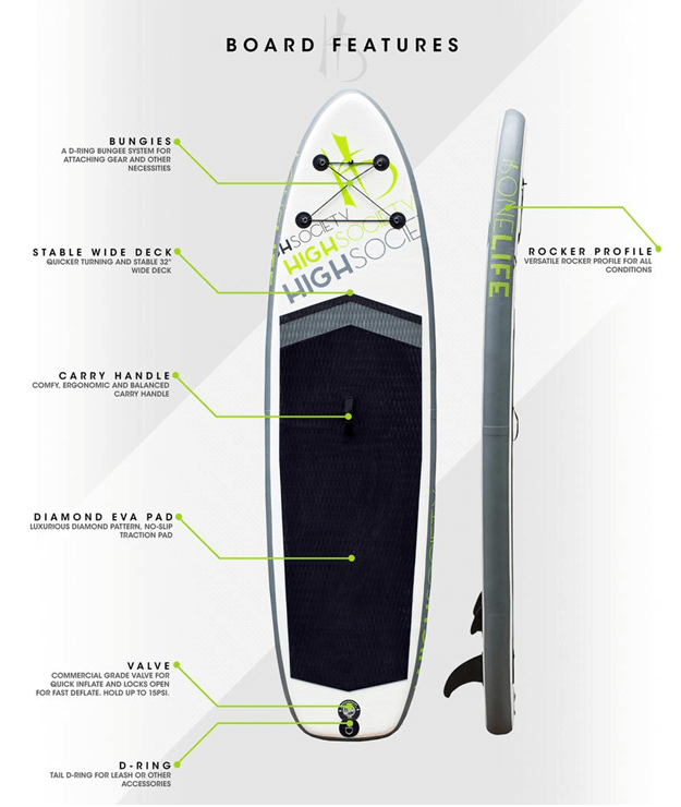 High Society Wolf Stand Up Paddle Board features