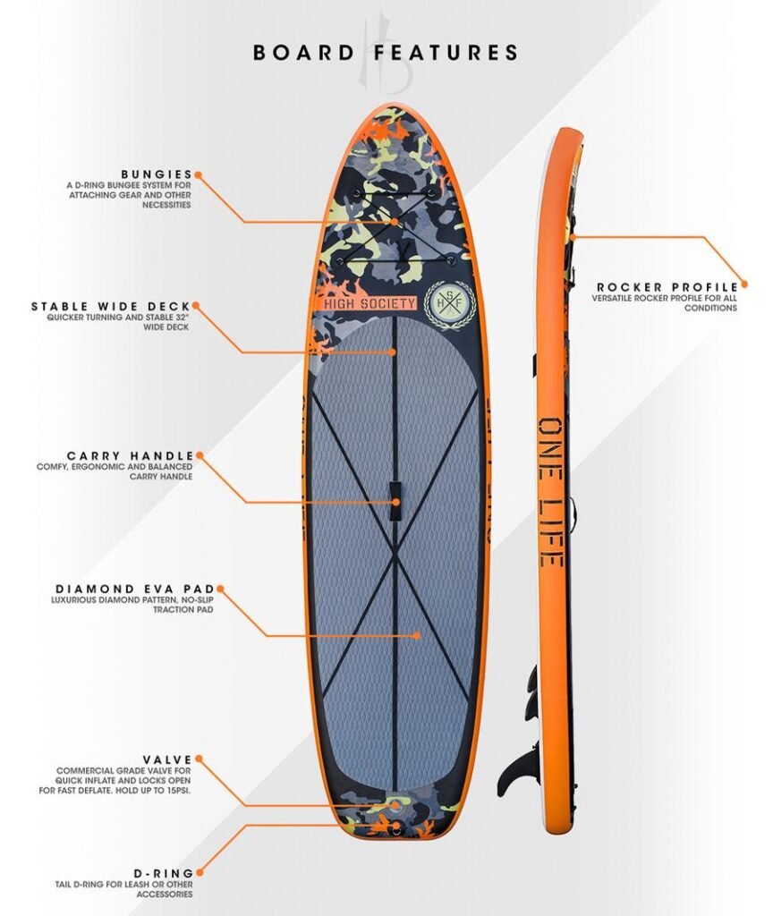 high society NorthStar paddle board features